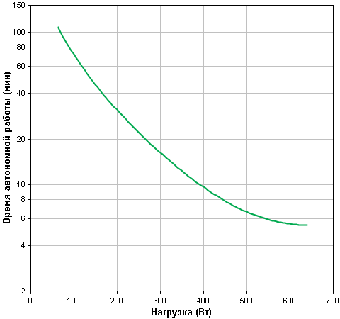 GraphData.cfm.png