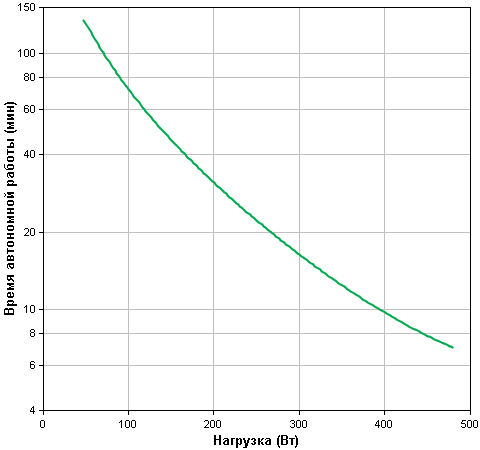 GraphData.cfm.png