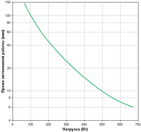 GraphData.cfm.png