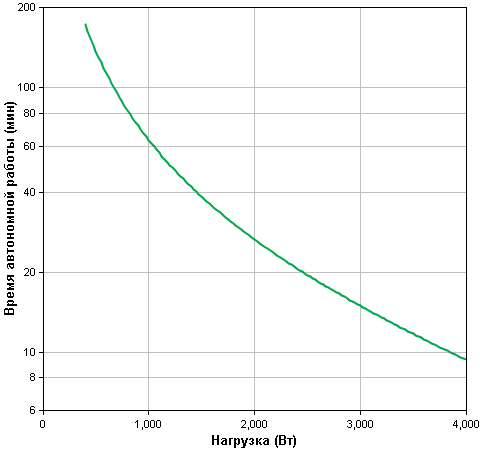 GraphData.cfm.png